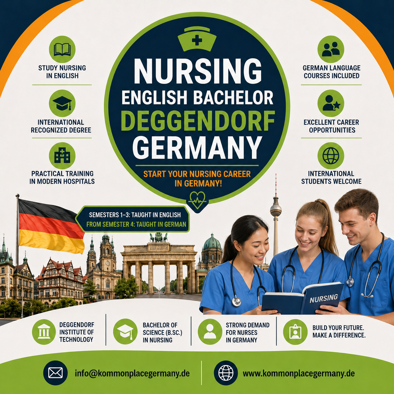 Nursing Bachelor Deggendorf Germany 2026 | Ultimate English Nursing Degree Guide Nursing English Bachelor Germany Deggendor