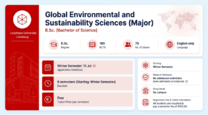 Global Environmental and Sustainability Sciences